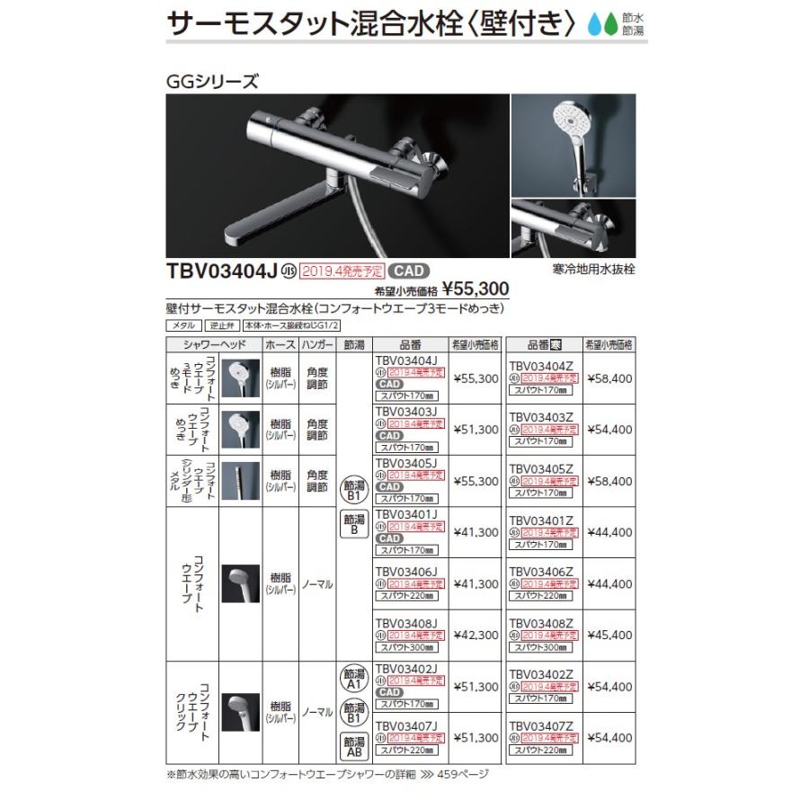 TOTO 浴室用水栓金具 【TBV03401J】 GGシリーズ 壁付サーモスタット