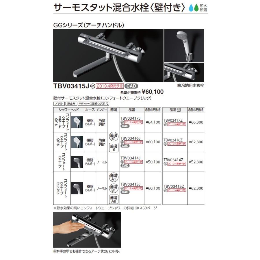 TOTO 浴室用水栓金具 【TBV03416Z】 GGシリーズ(アーチハンドル) 壁付