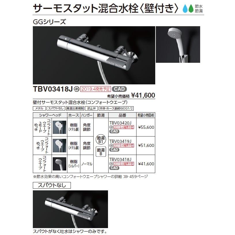 TOTO 浴室用水栓金具 【TBV03418J1】 GGシリーズ 壁付サーモスタット