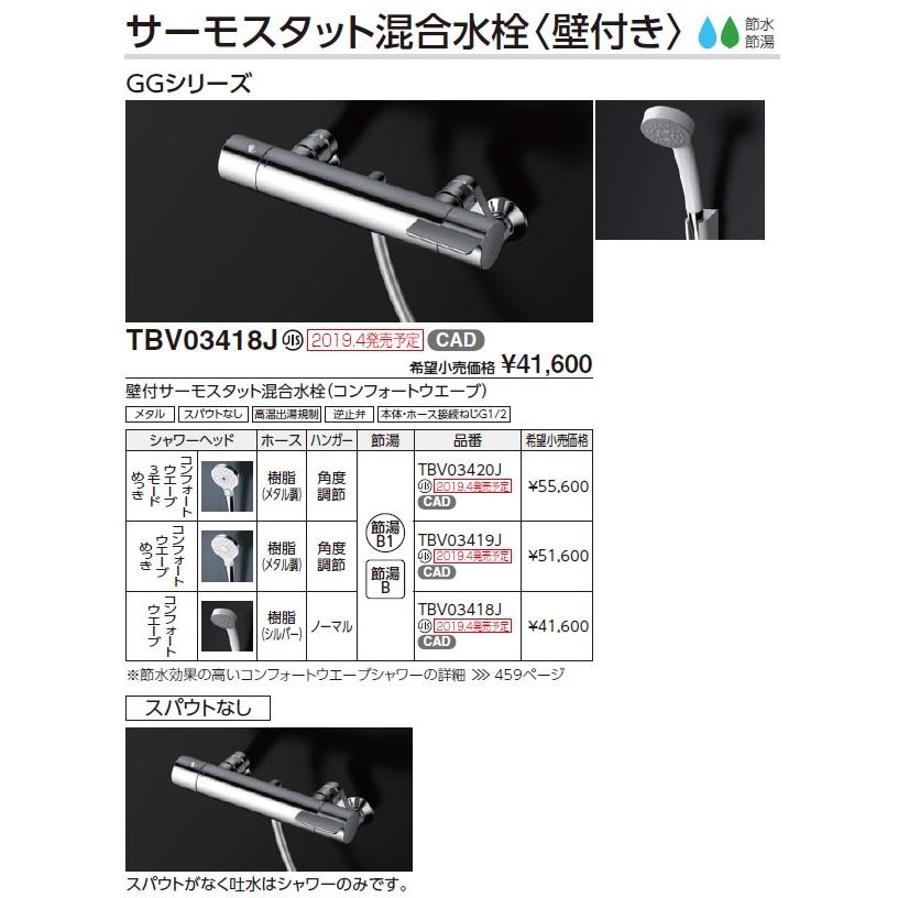 TOTO 浴室用水栓金具 【TBV03420J】 GGシリーズ 壁付サーモスタット