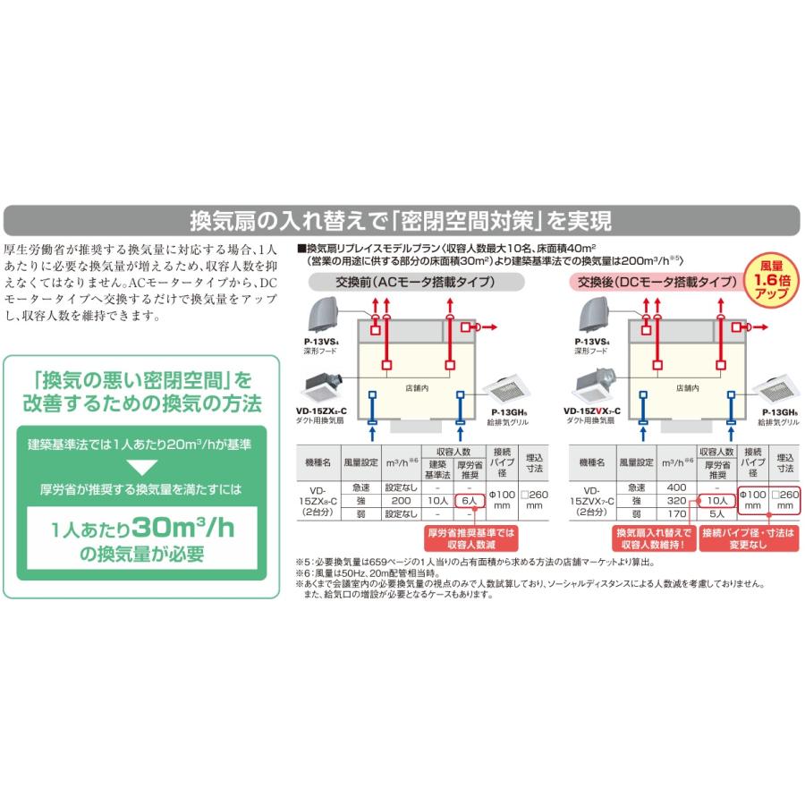 三菱電機（MITSUBISHI ELECTRIC） V-15ZMVC3 三菱 換気扇 中間取付形