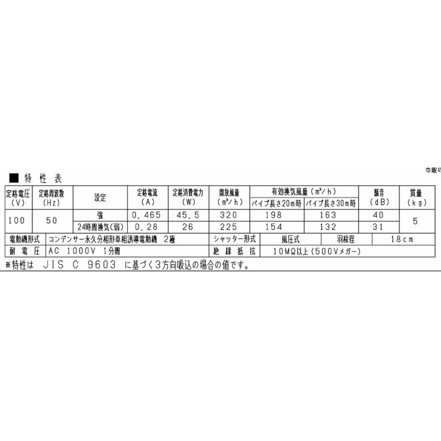 三菱電機（MITSUBISHI ELECTRIC） 在庫あり 三菱 V-18ZMPC6 中間取付