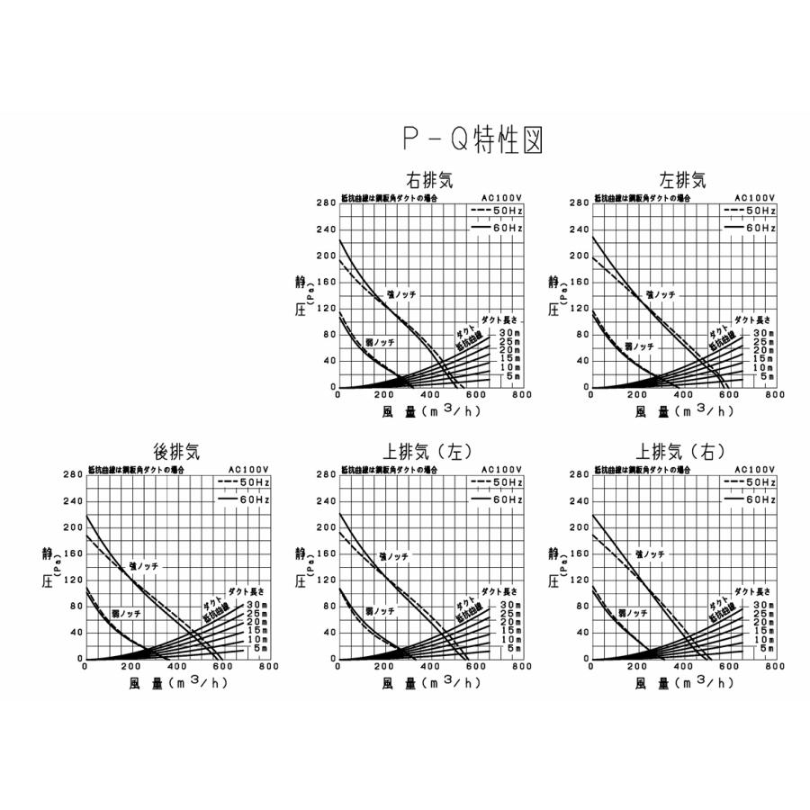 三菱 レンジフードファン 標準型 ノックアウト式 V-317K5 三菱電機 V-317K7 換気扇 レンジフードファン 三菱電機｜タカラショップ