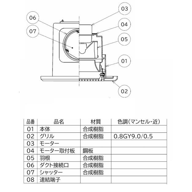 三菱電機（MITSUBISHI ELECTRIC） VD-10ZC14-C 三菱 ダクト換気扇 浴室