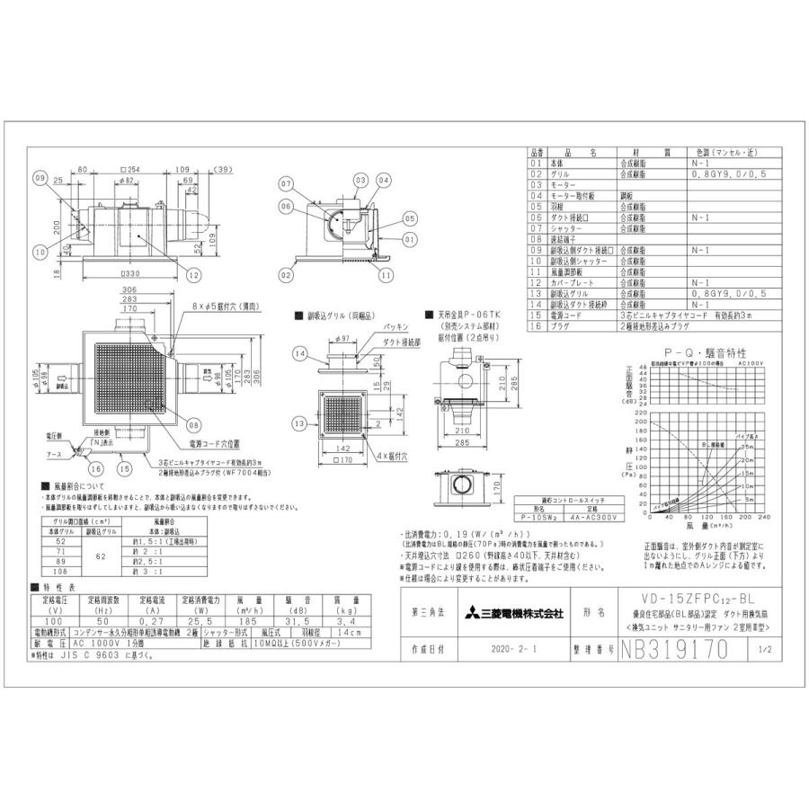 三菱 換気扇 VD-15ZFPC12-BL ダクト用換気扇 天井埋込形(AC 三菱 換気扇 VD-15ZFPC12-BL ダクト用換気扇 天井埋込形(AC