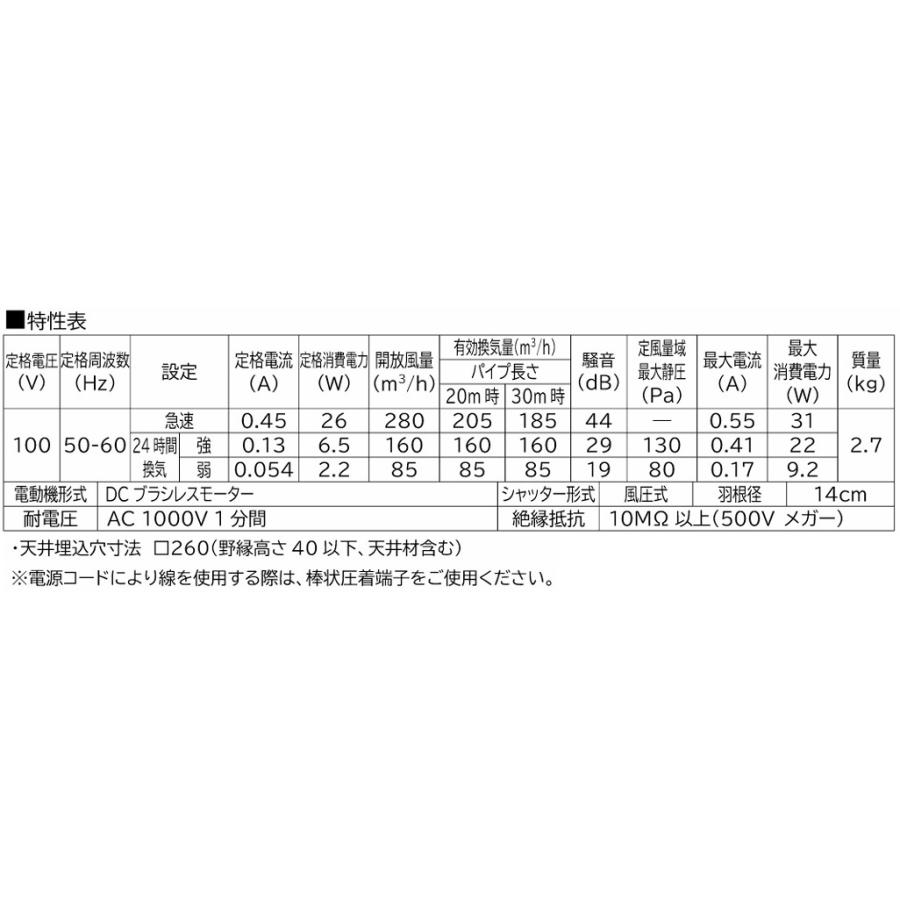 三菱電機（MITSUBISHI ELECTRIC） 三菱 2部屋換気用 【VD-15ZFVC7