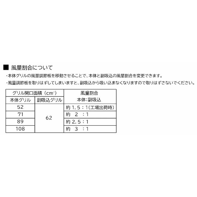三菱電機（MITSUBISHI ELECTRIC） 三菱 2部屋換気用 【VD-15ZFVC7