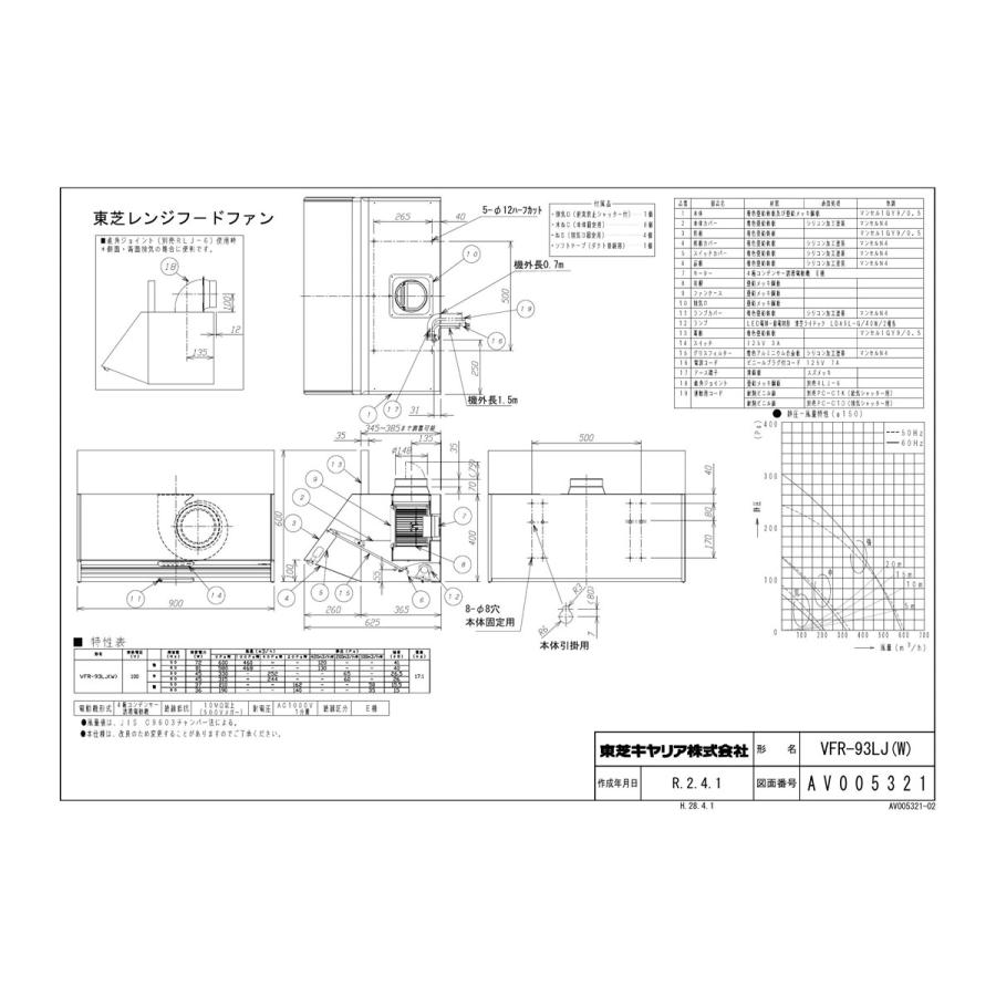 ギフト/プレゼント/ご褒美] 換気扇の通販ショップ プロペラ君東芝