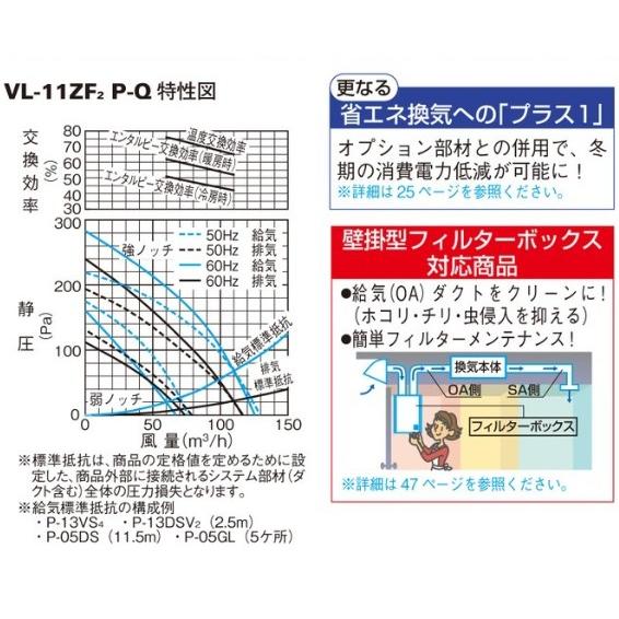 三菱電機（MITSUBISHI ELECTRIC） 三菱 換気扇 【VL-11ZF2】 24時間 
