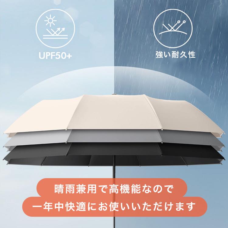 逆さ傘 折りたたみ 傘 折りたたみ日傘 日傘 自動開閉 ワンタッチ