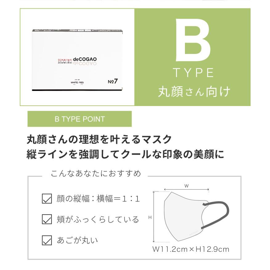 マスク 3Dマスク 不織布カラーマスク 冷感 夏 不織布 立体