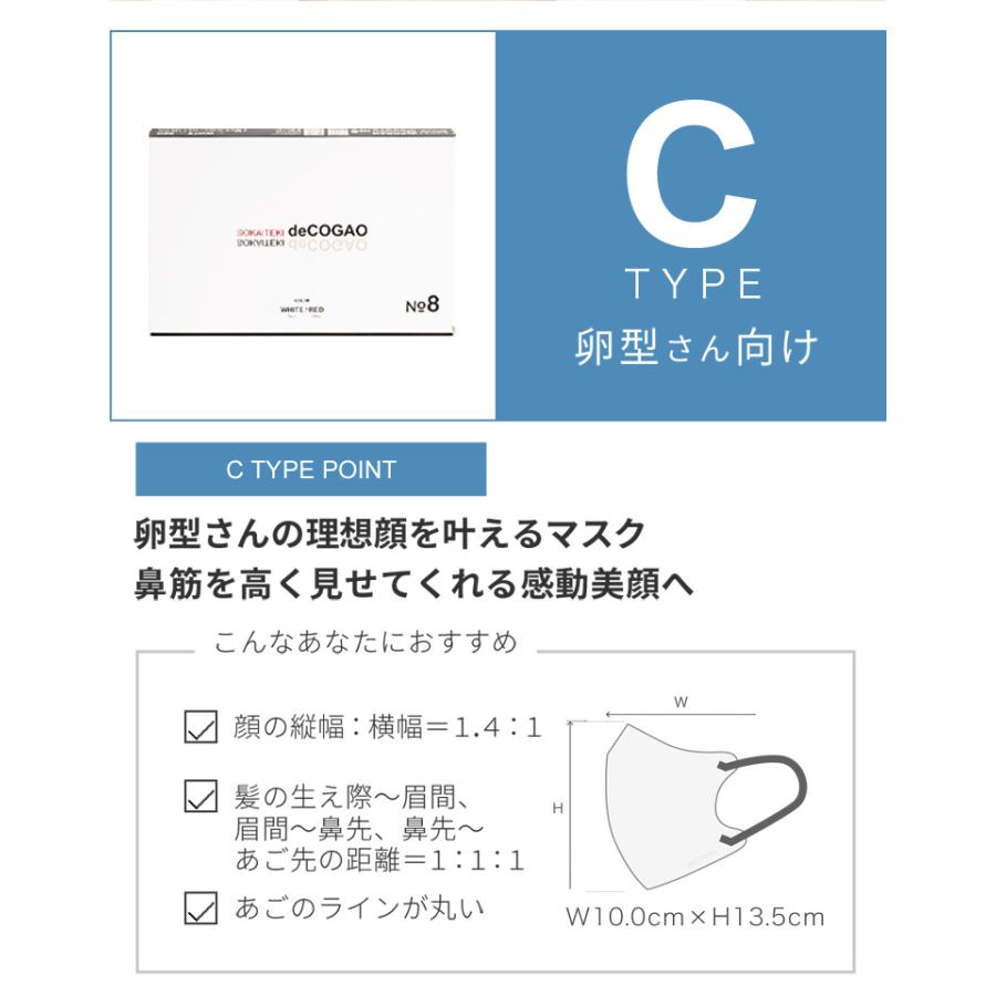 マスク 3Dマスク 不織布カラーマスク 不織布 立体 カラー メンズ レディース バイカラー 小顔 血色 おすすめ sokaiteki deCOGAO 3層 18枚｜mary-plus｜22