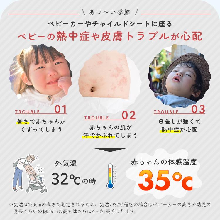 【クーポンでさらにお得】 ベビーカーファンシート ベビーカーシート 扇風機 夏 熱中症 対策 暑さ対策 ひんやりシート 静音 メッシュ 洗える_11