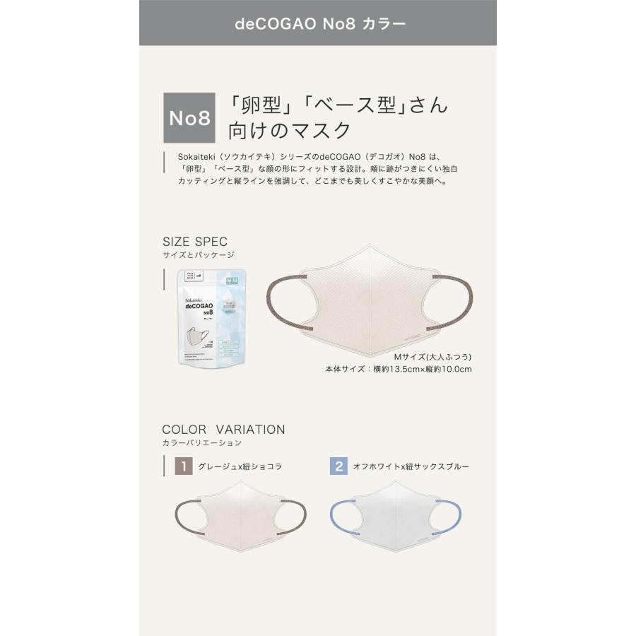 Sokaiteki公式 Sokaiteki deCOGAO No8 マスク 接触冷感 小顔 Sokaiteki公式 Sokaiteki deCOGAO No8 マスク 接触冷感 小顔