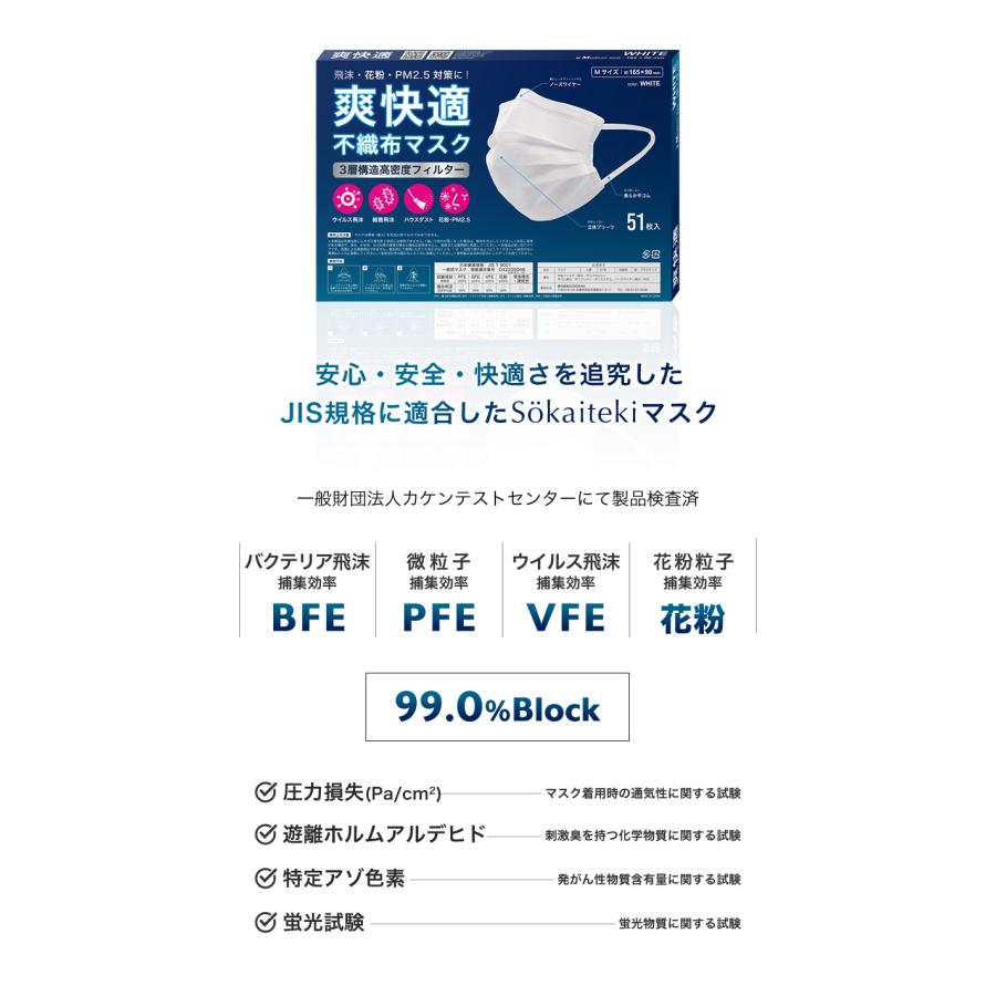 マスク 不織布 不織布マスク 立体マスク こども Sokaiteki 51枚 子供
