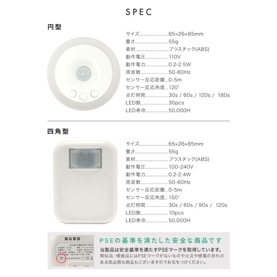 直観/Intuition 1枚 StudSensor i60 OneStep Center-Finding Multifunction Stud