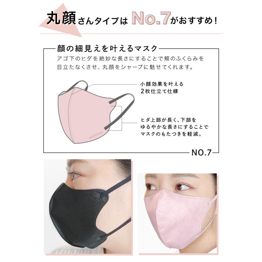 マスク 不織布 立体 カラー 小さめ 大きめ おしゃれ 女性 3D マスク 不織布 立体 カラー 小さめ 大きめ おしゃれ 女性 3D