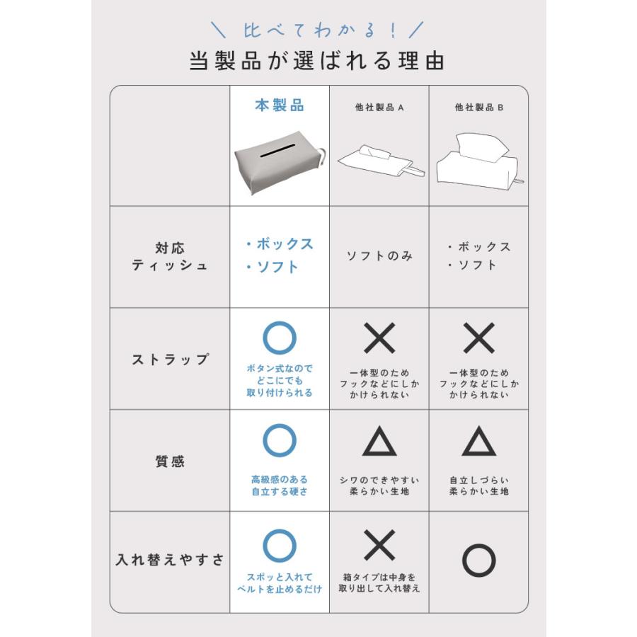 【クーポンでさらにお得】 ティッシュケース おしゃれ 車 吊り下げ 壁掛け 北欧 片手 キッチン収納 トイレ 洗面台 車用ティッシュケース マスクケース |  | 12