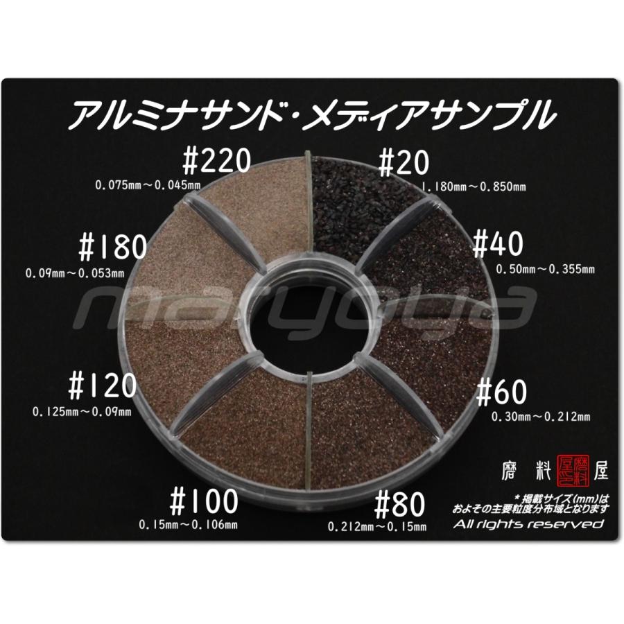 60 (20kg) アルミナサンド サンドブラスト用 アルミナメディア 60 (20kg) アルミナサンド サンドブラスト用 アルミナメディア