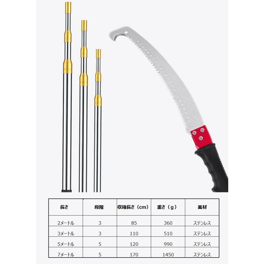 高枝切りバサミ＋ノコギリ 高枝切りばさみZTRシリーズのノコギリ取付手順を教えてください