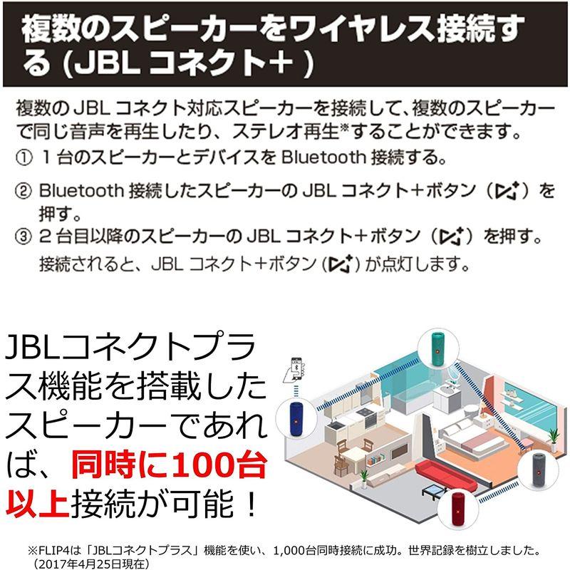 JBL FLIP4 Bluetoothスピーカー IPX7防水 パッシブラジエーター搭載 ポータブル ブラック JBLFLIP4BLK 国 PC スピーカー