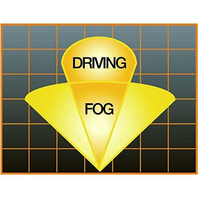 業務、産業用 IPF フォグランプ ハロゲン H4 丸形 直径200mm 12v 