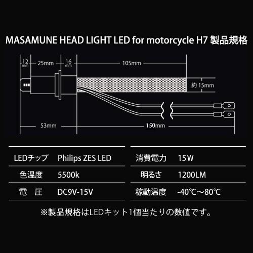 ヤマハ TMAX500 SJ08J LED MASAMUNE バイク用LEDヘッドライト H7 / オールインワン LED / フィリップスLED チップ / 送料無料｜masamune-parts｜09