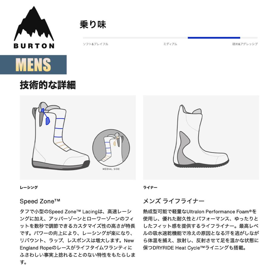 BURTON（バートン） スノーボードブーツ メンズ 26-27 Burton アイオン