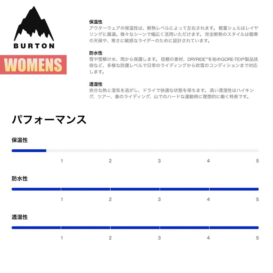 BURTON（バートン） スノーボードウェア レディース ビブパンツ 26-27