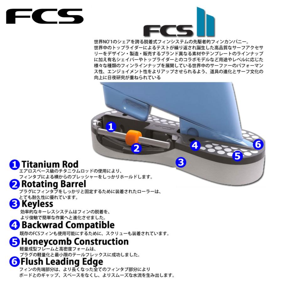 FCS II(エフシーエス2)『FIREWIRE TRI-QUAD 5FINS』 FCS II(エフシーエス2)『FIREWIRE TRI-QUAD 5FINS』 fcs-ii