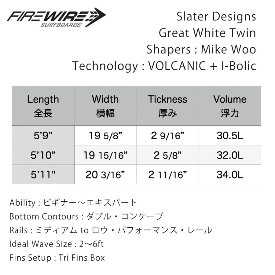 FIREWIRE（ファイヤーワイヤー） サーフボード スレーターデザイン