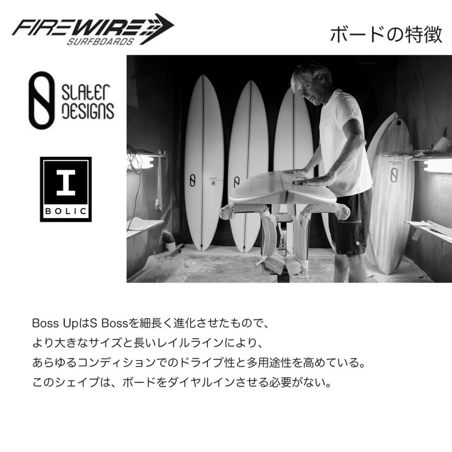 ファイヤーワイヤー fierwire ミッシェルボーレス ファイヤーワイヤー fierwire ミッシェルボーレス Too Fish