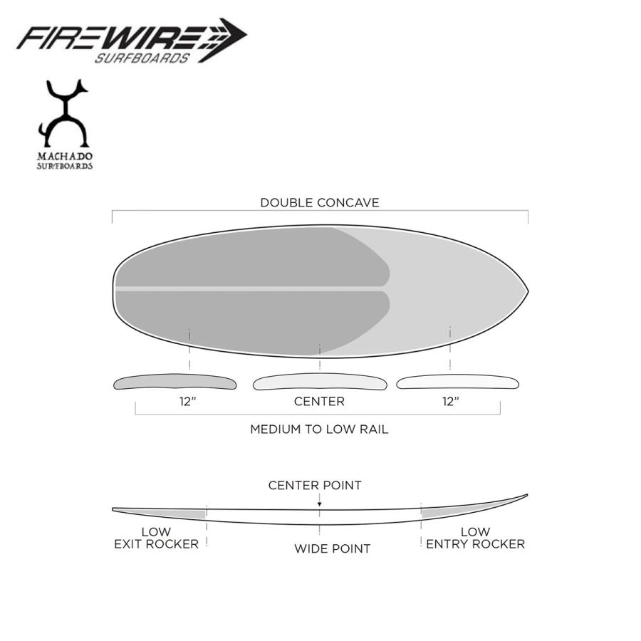 FIREWIRE（ファイヤーワイヤー） サーフボード マチャド カド 日本限定