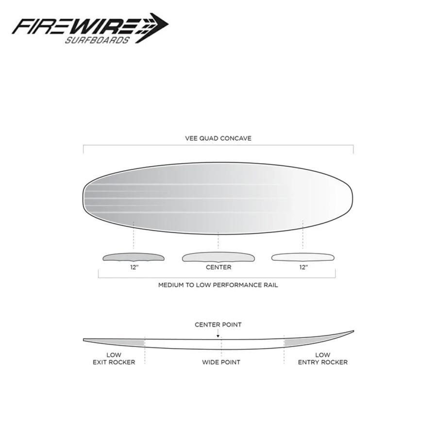 FIRE WIRE ファイヤーワイヤ 6'0\" Revo Max Revo Max | Shop in United States