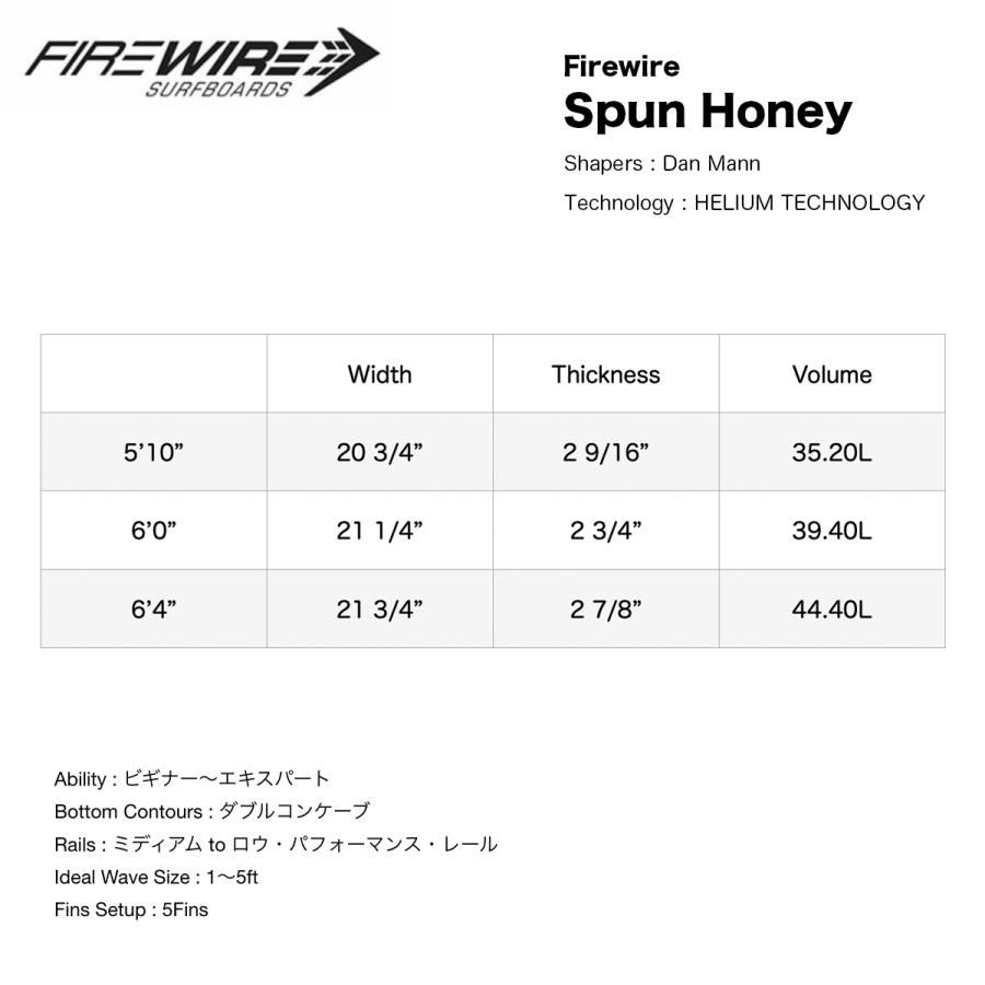 FIREWIRE（ファイヤーワイヤー） サーフボード スパンハニー ダンマン