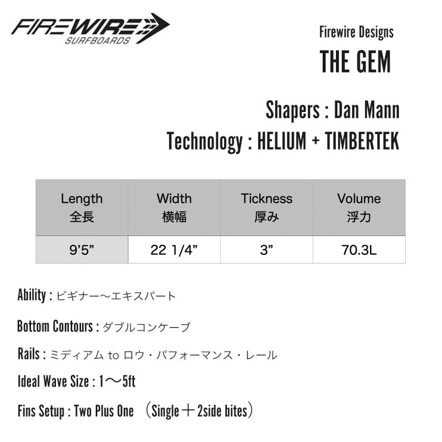 FIREWIRE（ファイヤーワイヤー） サーフボード ロングボード ザ ジェム