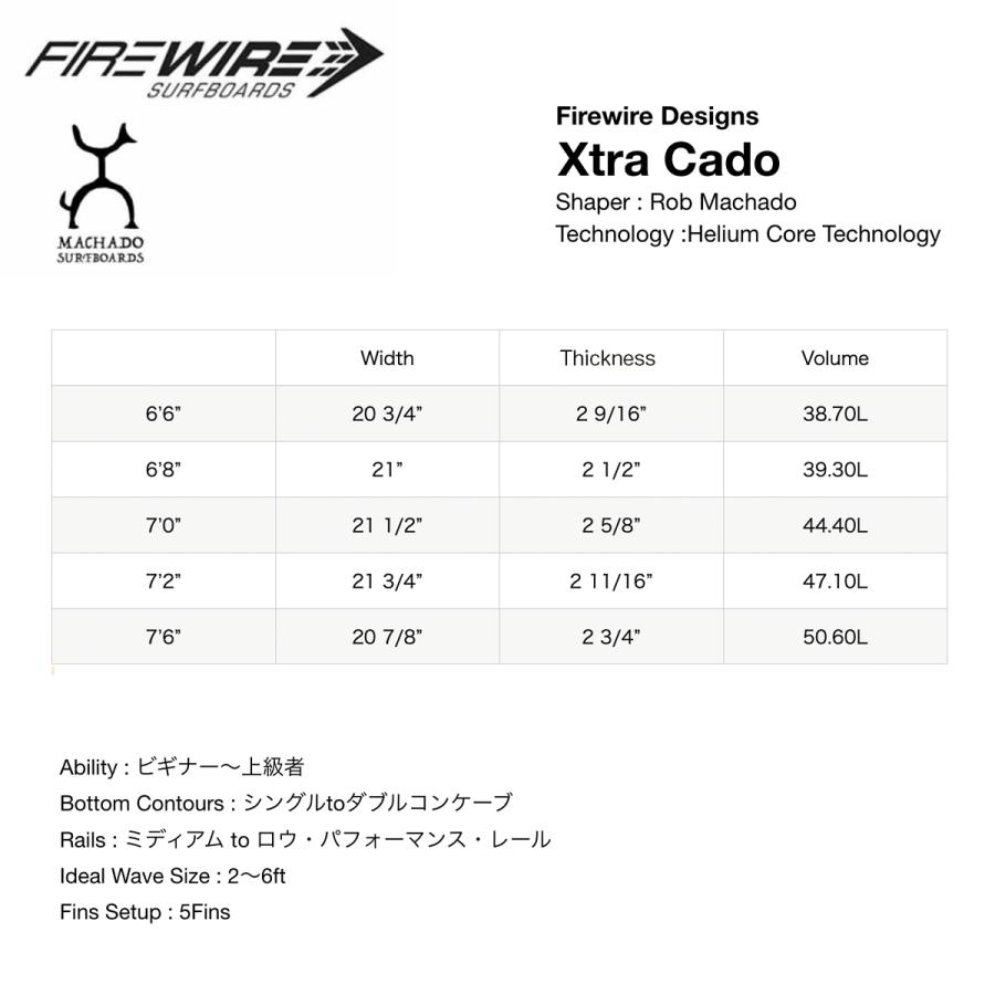 FIREWIRE（ファイヤーワイヤー） サーフボード エクストラ カド