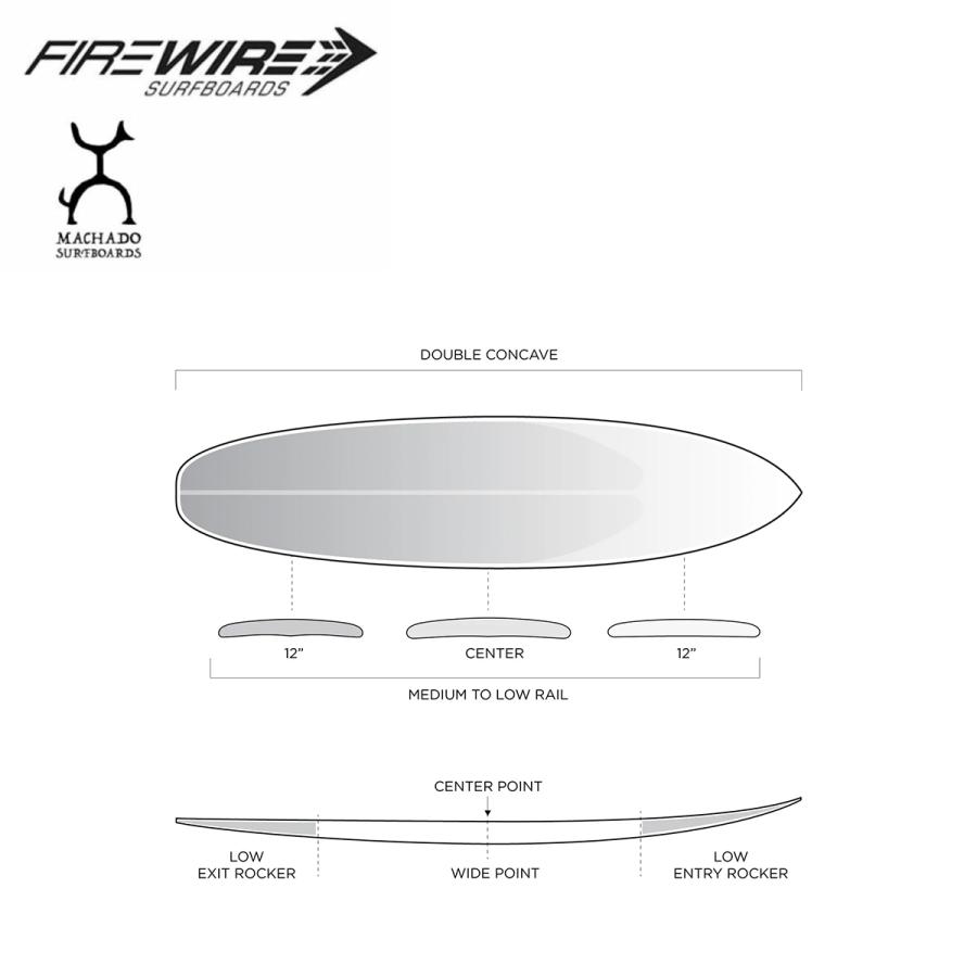 FIREWIRE（ファイヤーワイヤー） サーフボード エクストラ カド