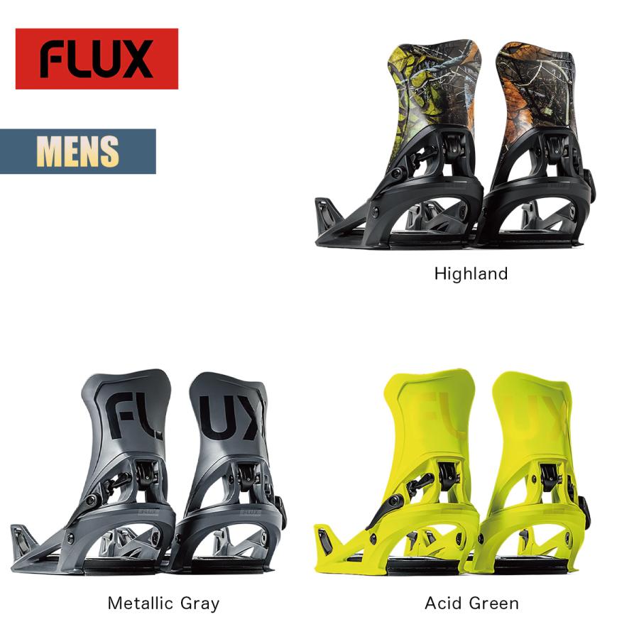 FLUX BINDINGS（フラックスバインディング） フラックス ステップオン