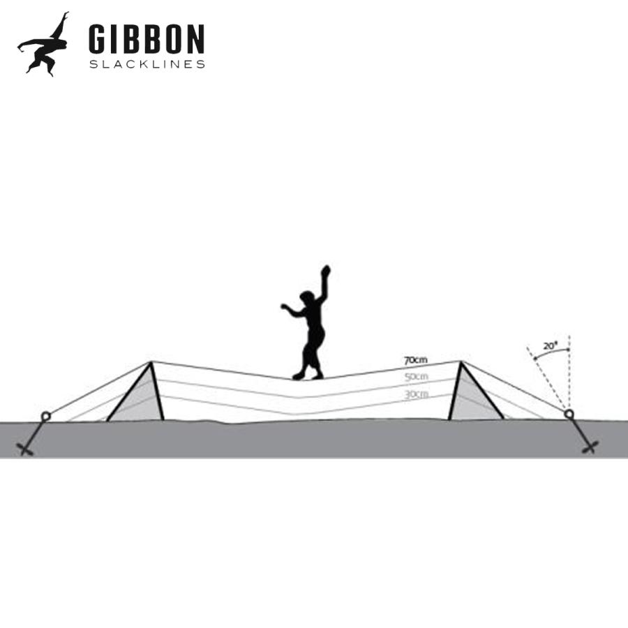 ギボン スラックライン インディペンデントキット GIBBON SLACKLINE INDEPENDENCE KIT CLASSIC