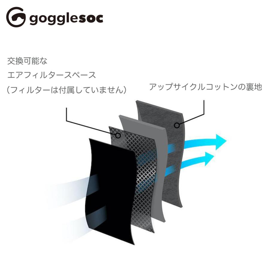 マスク gogglesoc ゴーグルソック 高機能マスク 洗える メンズ レディース スノーボード スノボ スキー フェイスマスク おしゃれ 呼吸しやすい スポーツマスク｜masanagoya｜12