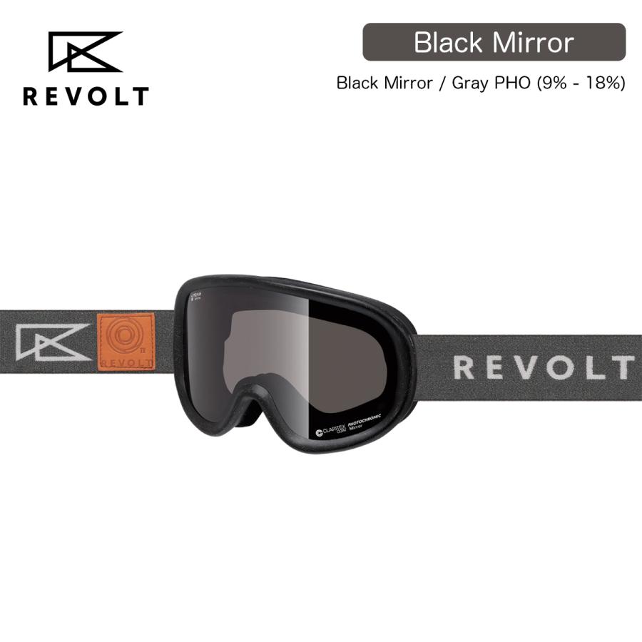 BLACKFLYS スノーゴーグル mirrorライトスモーク マグネット 球体