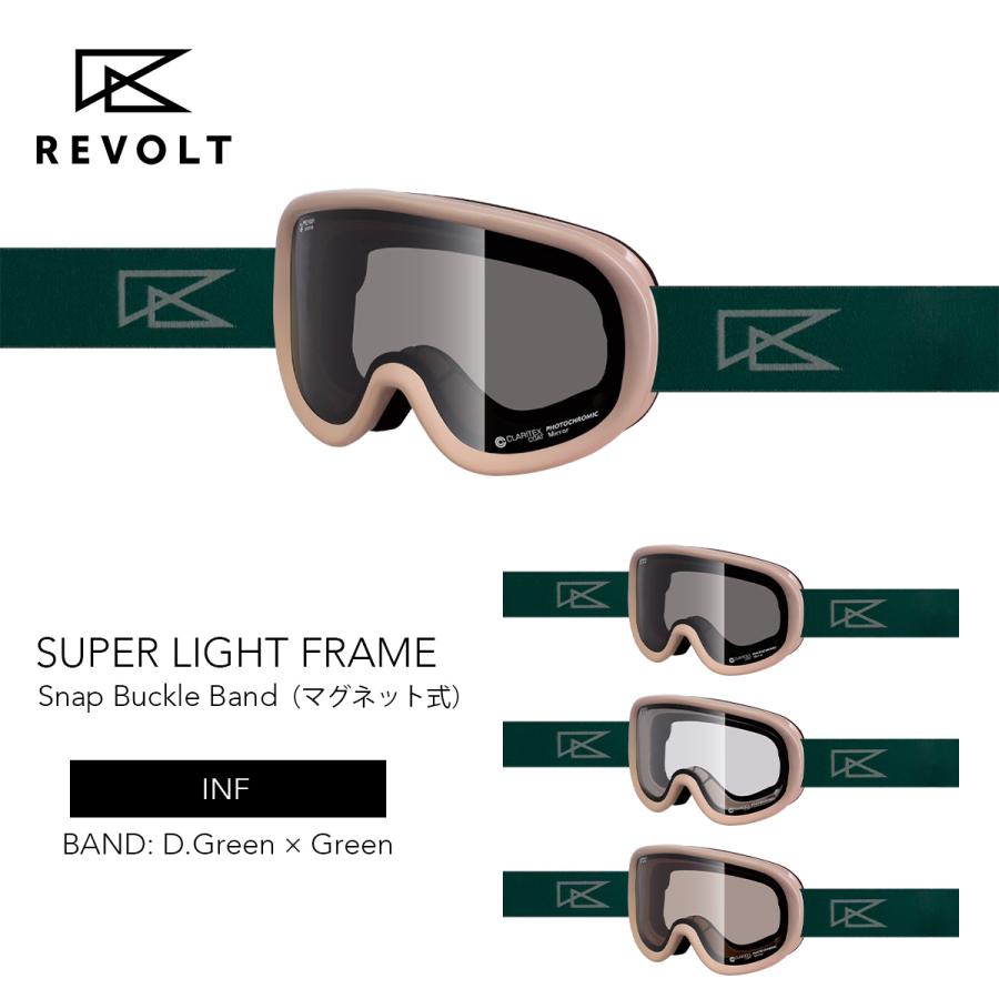 リボルト スノーゴーグル スーパーライトフレーム INF（LTD） REVOLT