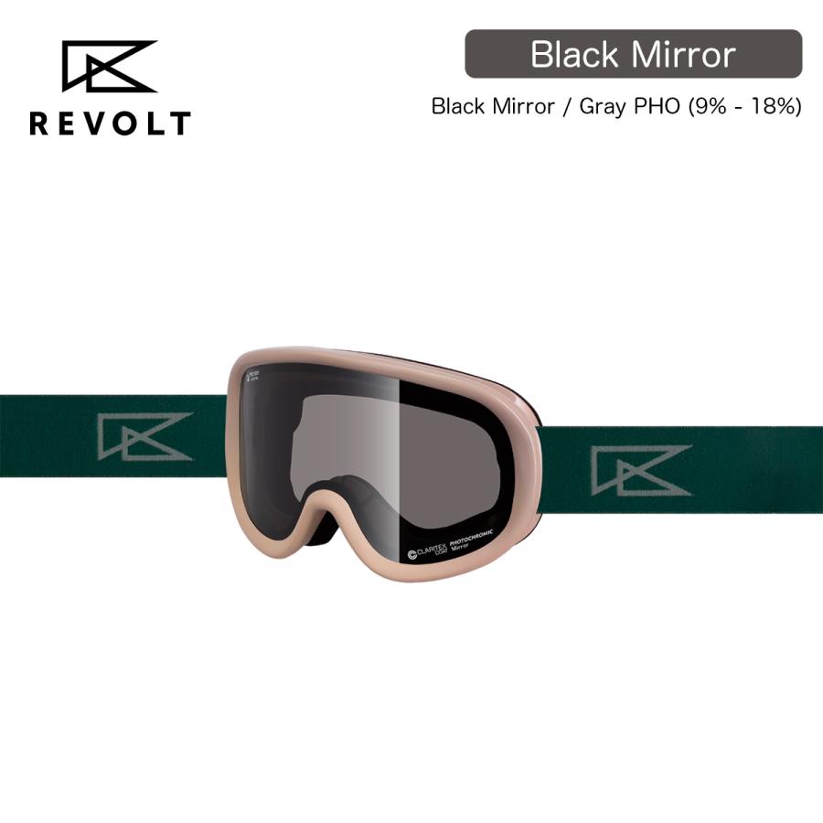 リボルト スノーゴーグル スーパーライトフレーム INF（LTD） REVOLT