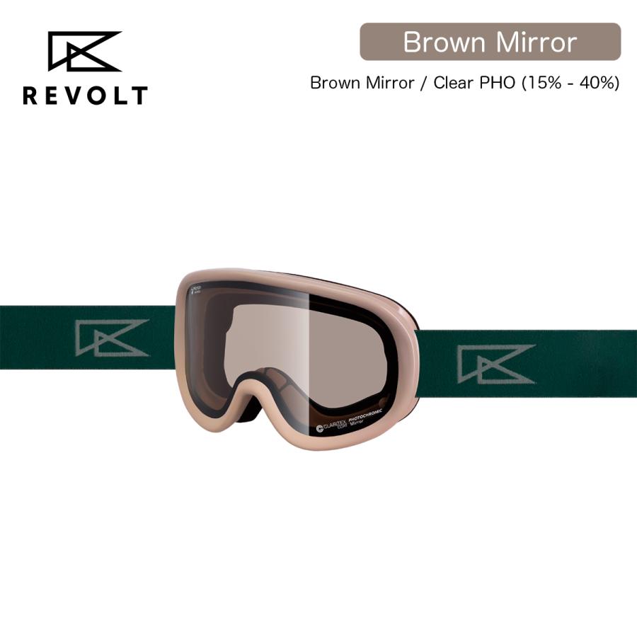 リボルト スノーゴーグル スーパーライトフレーム INF（LTD） REVOLT