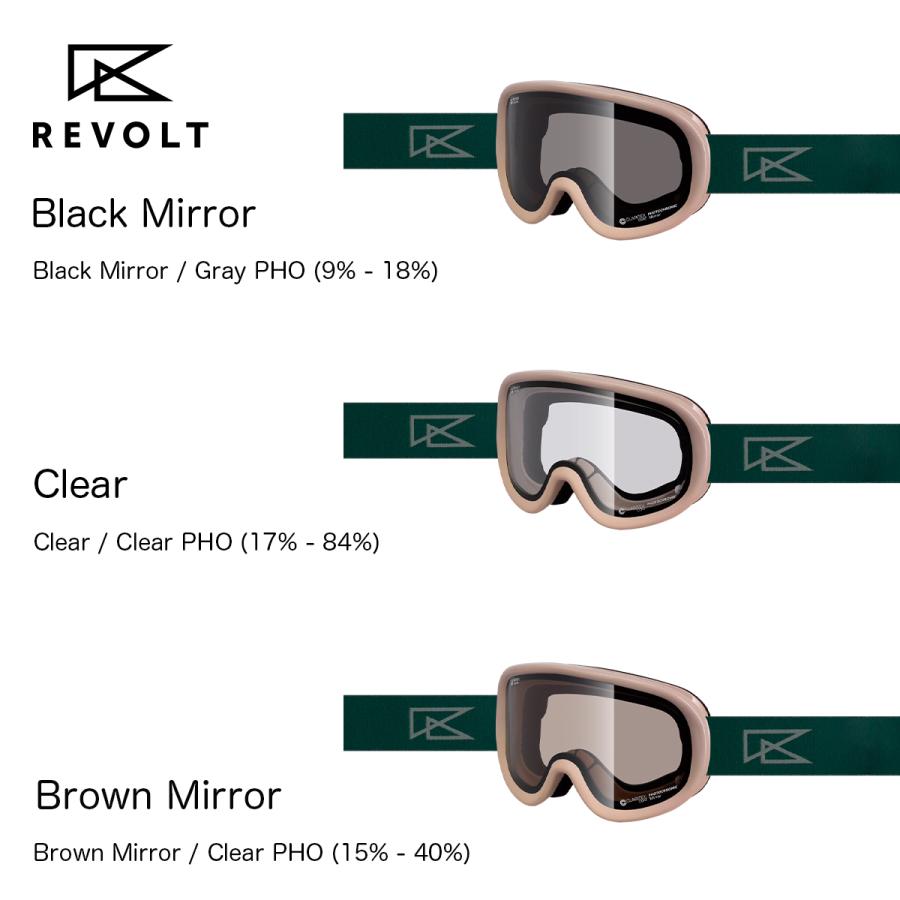 スキー・スノーボードアクセサリー REVOLT SUPER LIGHT FRAME INF BROWN リボルト スノーゴーグル スーパーライトフレーム INF（LTD） REVOLT