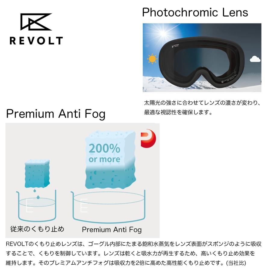 リボルト スノーゴーグル スーパーライトフレーム INF（LTD） REVOLT