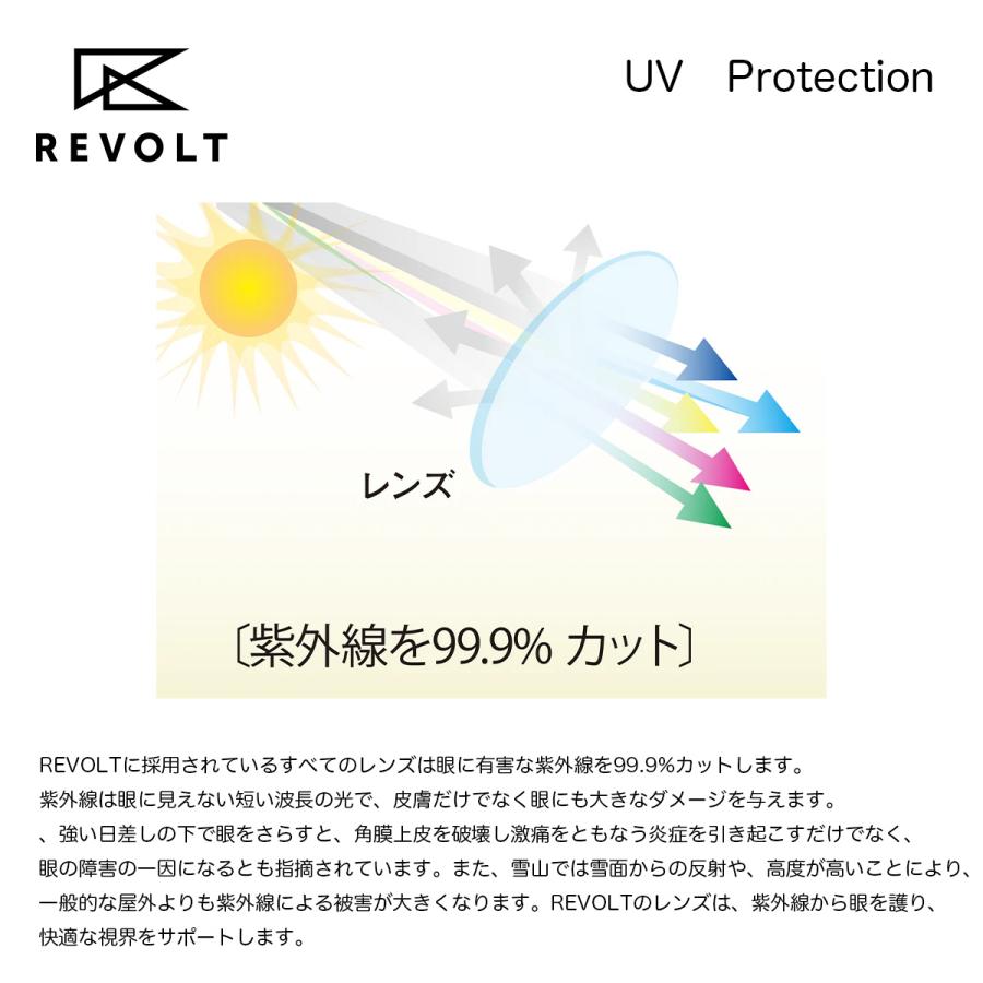 リボルト スノーゴーグル スーパーライトフレーム INF（LTD） REVOLT