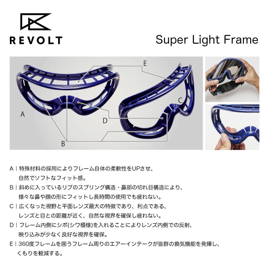 リボルト スノーゴーグル スーパーライトフレーム INF（LTD） REVOLT