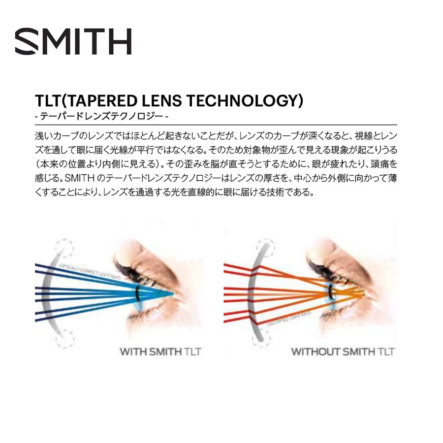 SMITH（スミス） スノーゴーグル プレビュー SMITH Preview Black CP